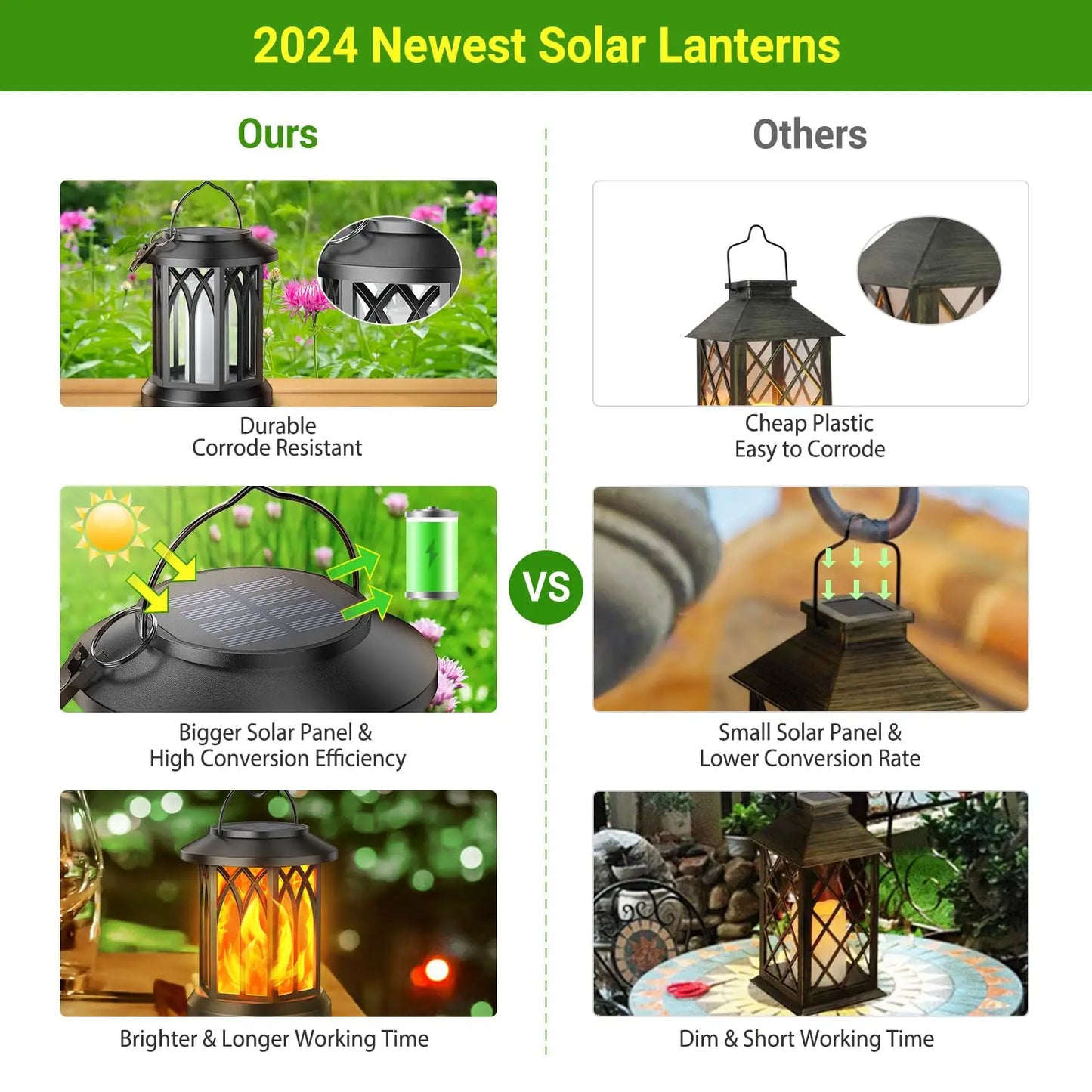 Solar Lantern Outdoor Lights Waterproof Flickering Flame 4 Pack