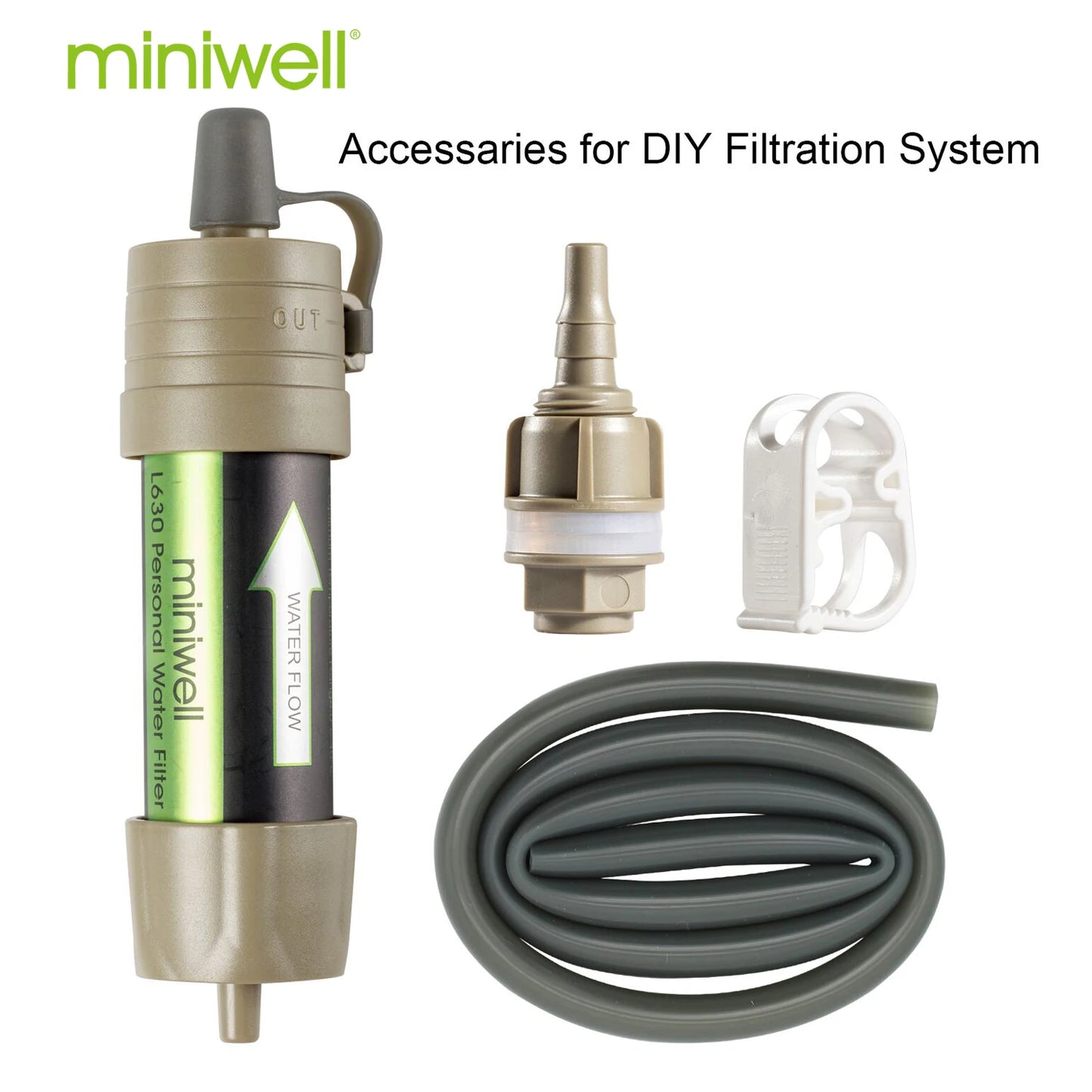 Miniwell Outdoor Gravity Water Filter System For Hiking And Travel