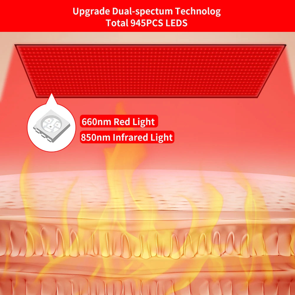 Red Light Therapy Mat With 660nm And 850nm LEDs