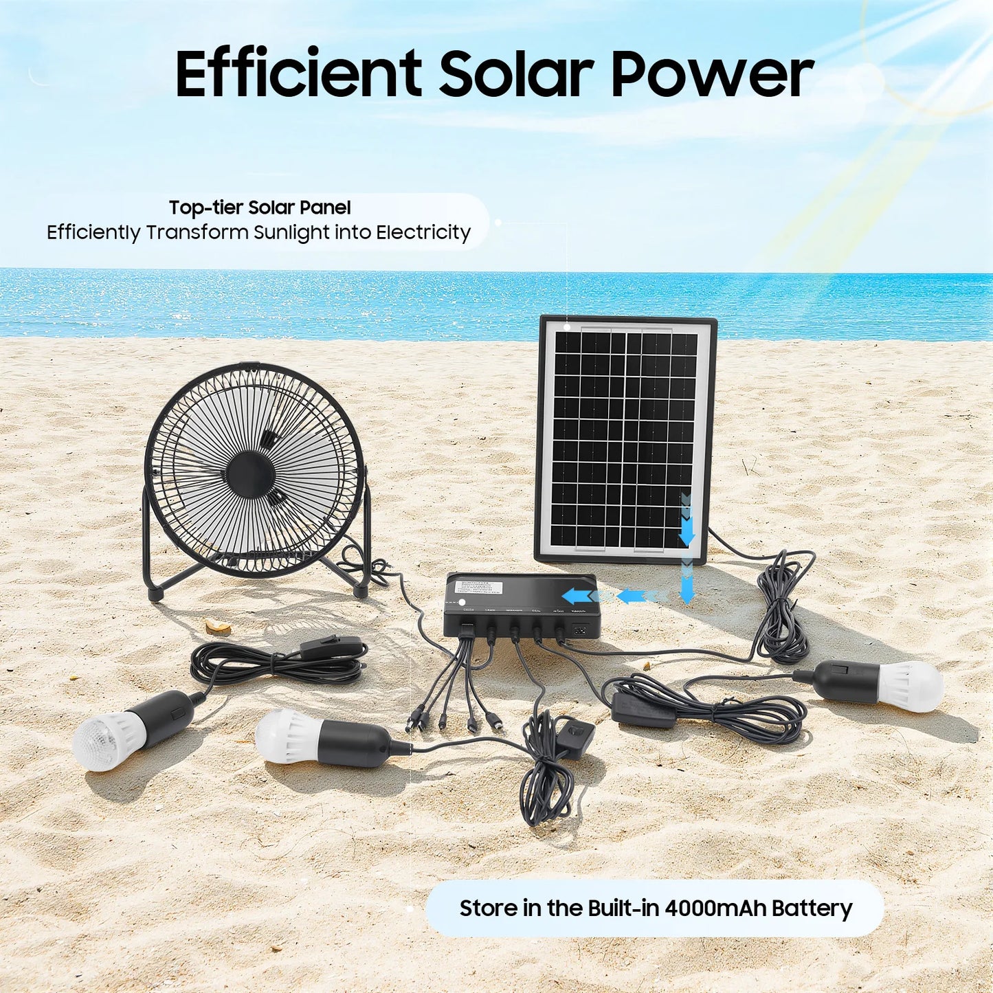 Bymaocar Solar Powered Fan With 3 Bulbs Ventilator 110V Greenhouses