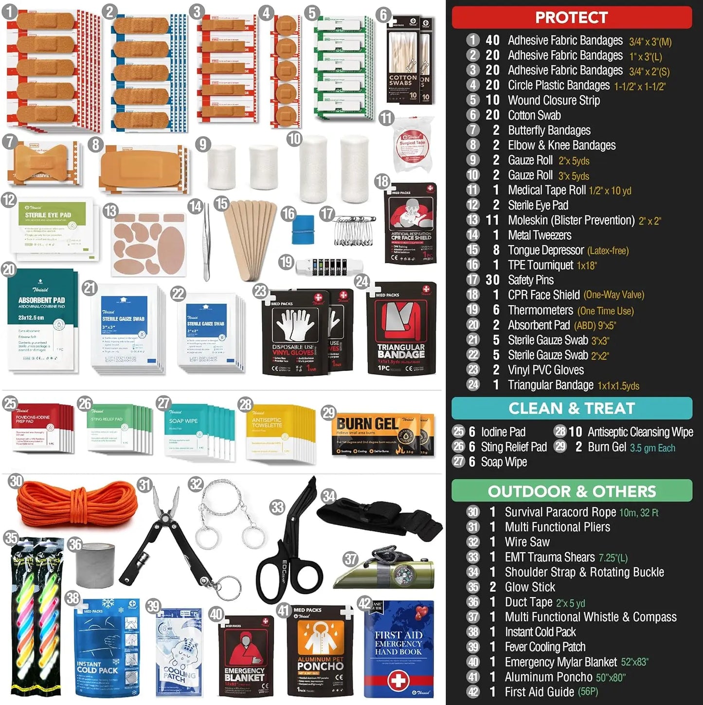 250-Piece Waterproof First Aid Kit Reflective Dry Bag