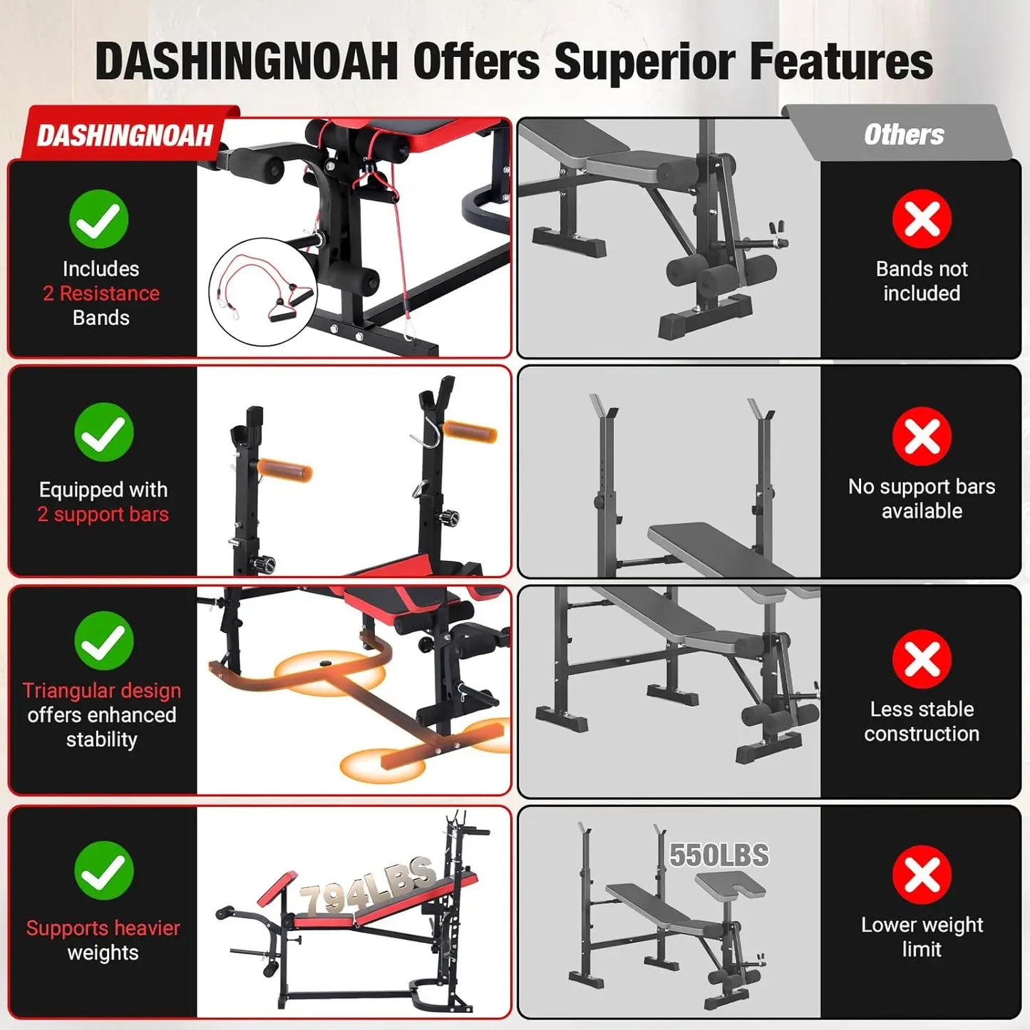 6-In-1 Foldable Weight Bench Set With Barbell Rack