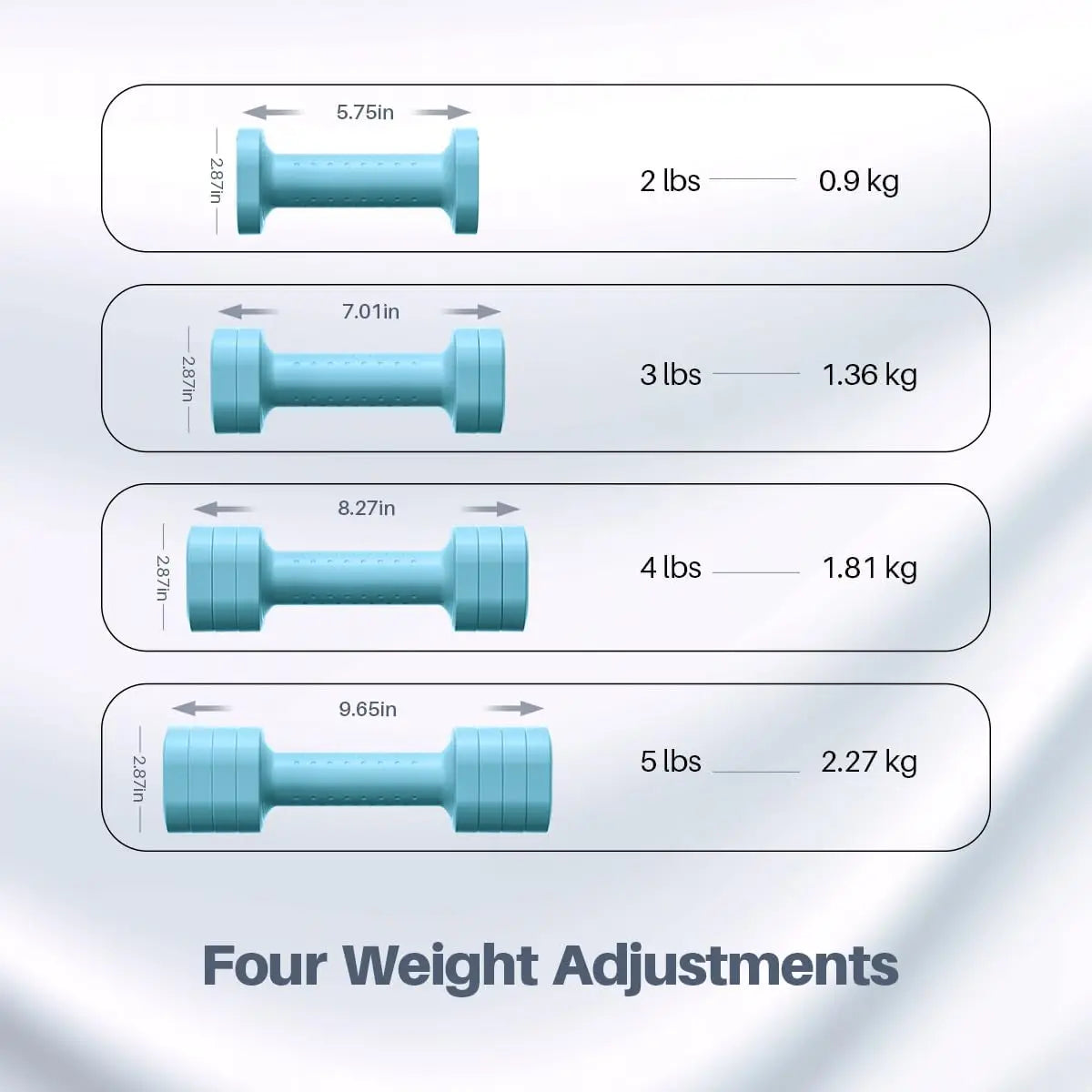 Adjustable Dumbbell Set For Women 4-In-1 With Soft Rubber Handle