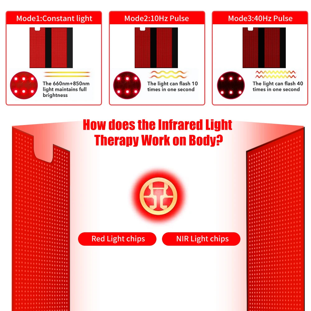 Red Light Therapy Full Body Blanket For Home Use